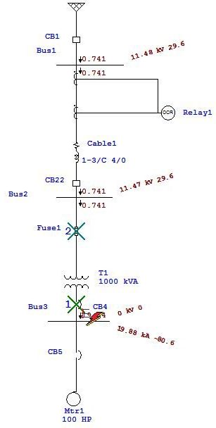 3 phase fault on bus-3