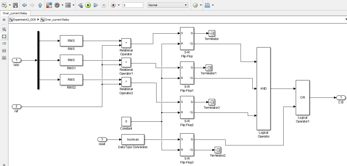 Overcurrent Relay: Theoretical Concepts & Design In Simulink | EE Power ...