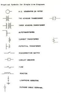 EE Power School | Learn all about Electrical Power Engineering