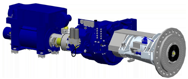 Connection of Wind Power Plant Components: Generator