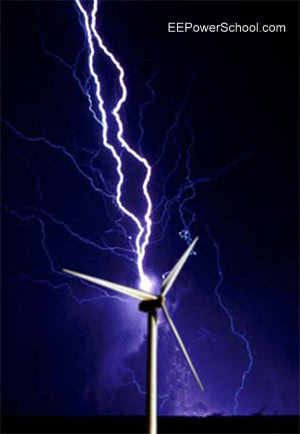 Lighting on wind power plant components