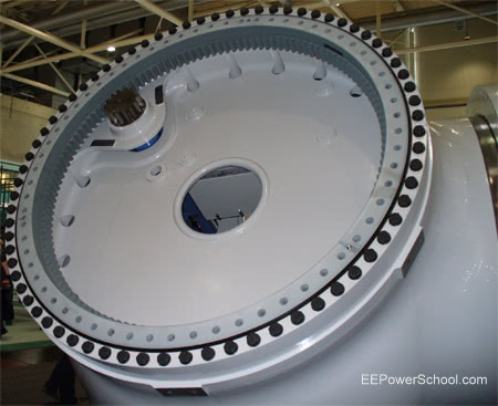 Connection of Wind Power Plant Components: Rotor-hub connection