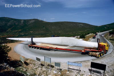 Transportation of wind power plant components
