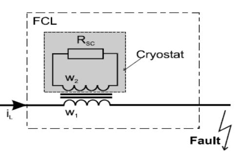 Inductive Type Superconducting Fault Current Limiter