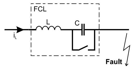 Resonance type Solid state Fault Current Limiter